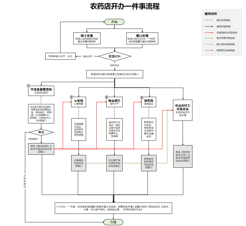 图片10.png